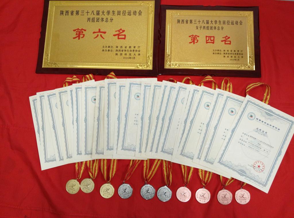 陕西省大三十八届大运会所获奖项